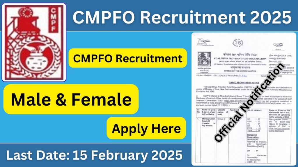 CMPFO Recruitment 2025: Apply Online for 115 Vacancies