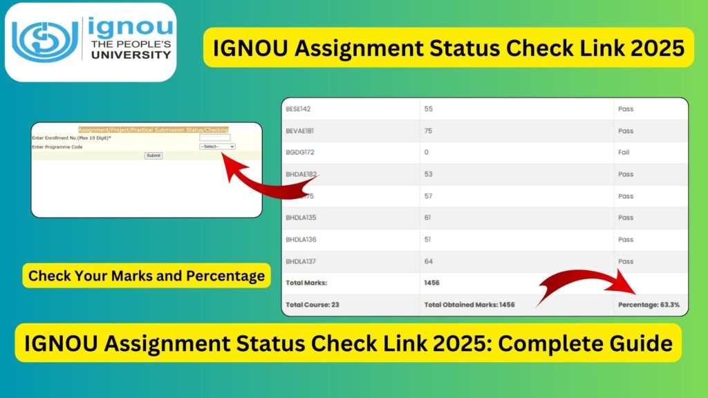 IGNOU Assignment Status Check 2025: Complete Guide