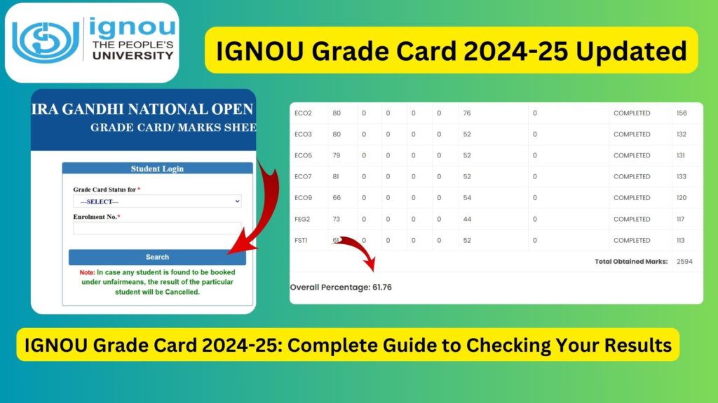 IGNOU Grade Card 2024-25: Complete Guide to Checking Your Results