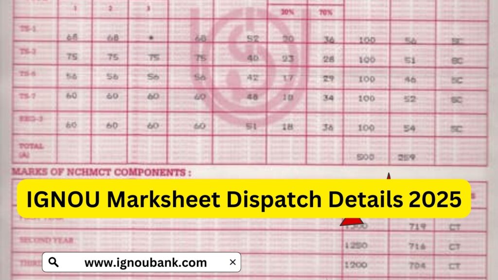 IGNOU Marksheet Dispatch Details 2025