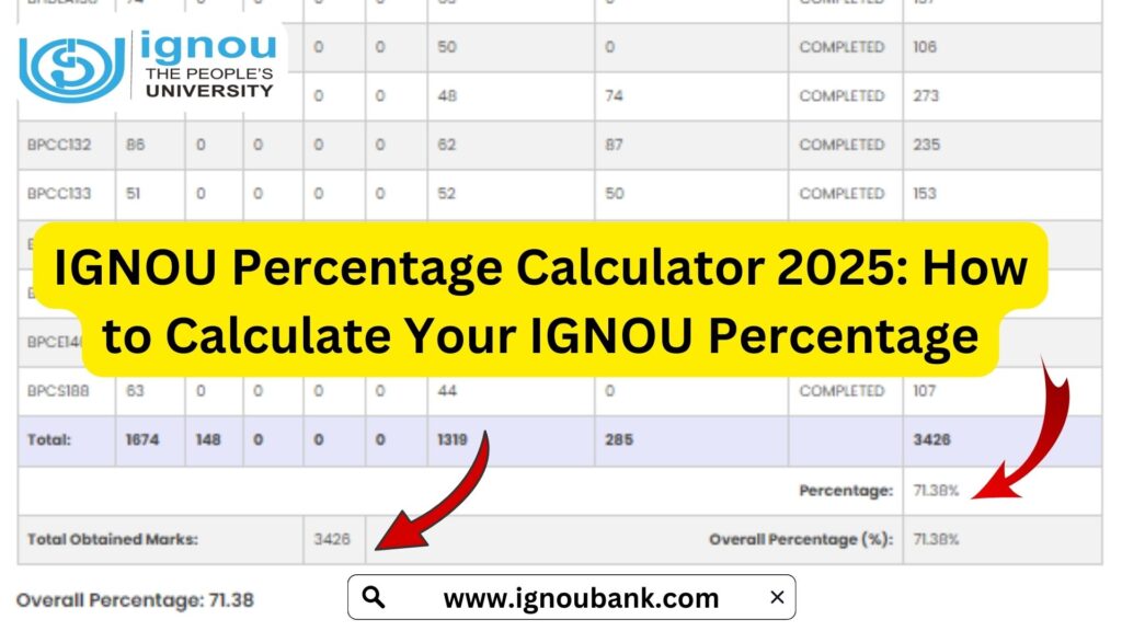 IGNOU Percentage Calculator 2025: How to Calculate Your IGNOU Percentage