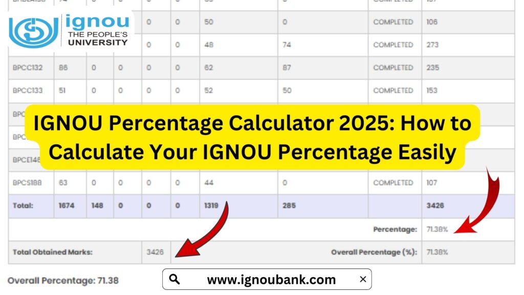 IGNOU Percentage Calculator 2025: How to Calculate Your IGNOU Percentage Easily