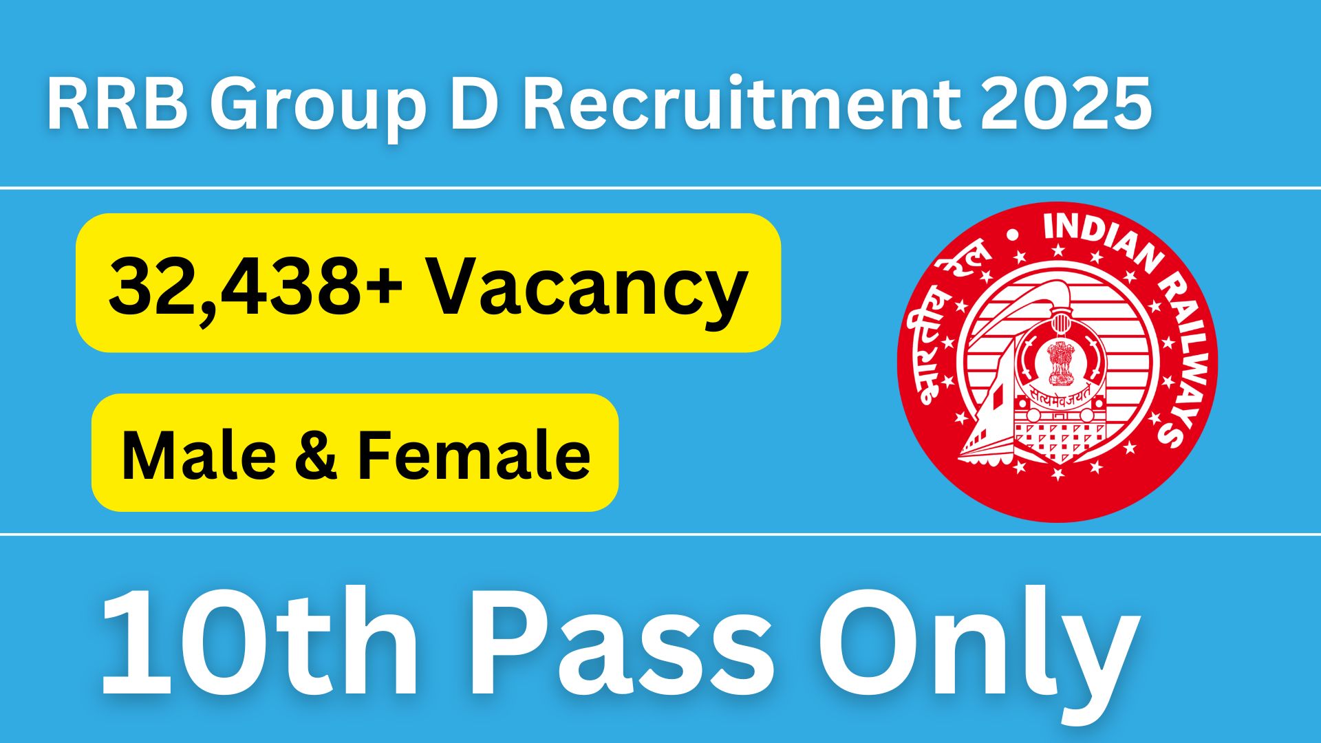 RRB Group D Recruitment 2025 Complete Guide