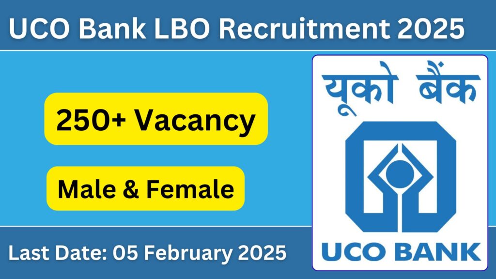 UCO Bank LBO Recruitment 2025: Apply Online for 250 Local Bank Officer (LBO) Vacancies