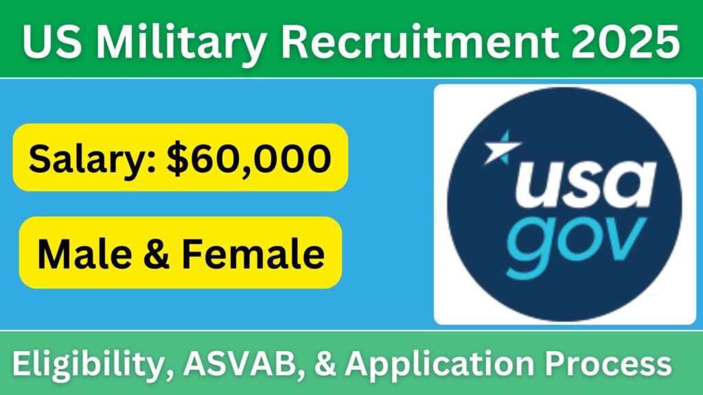 US Military Recruitment 2025 Your Complete Recruitment Guide