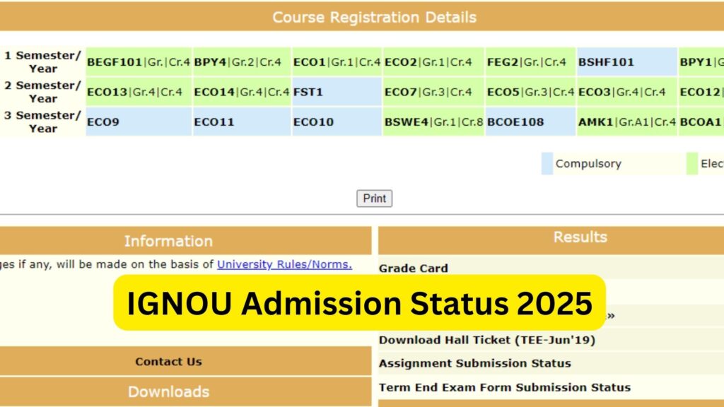 IGNOU Admission Status 2025: A Complete Guide