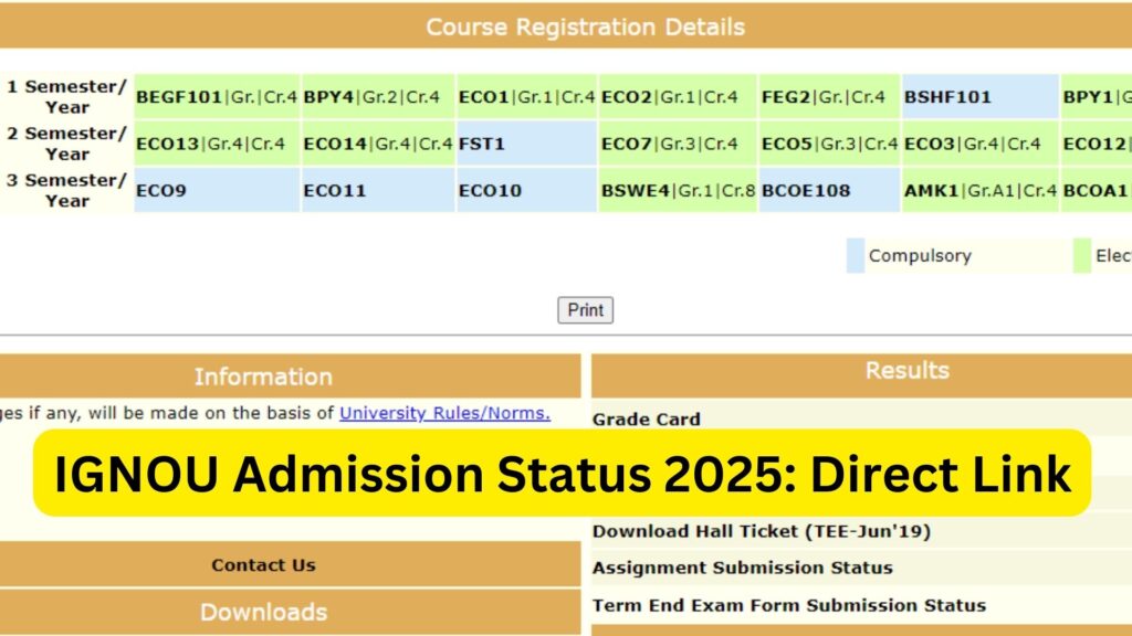 IGNOU Admission Status 2025: How to Check Your Admission Confirmation Online