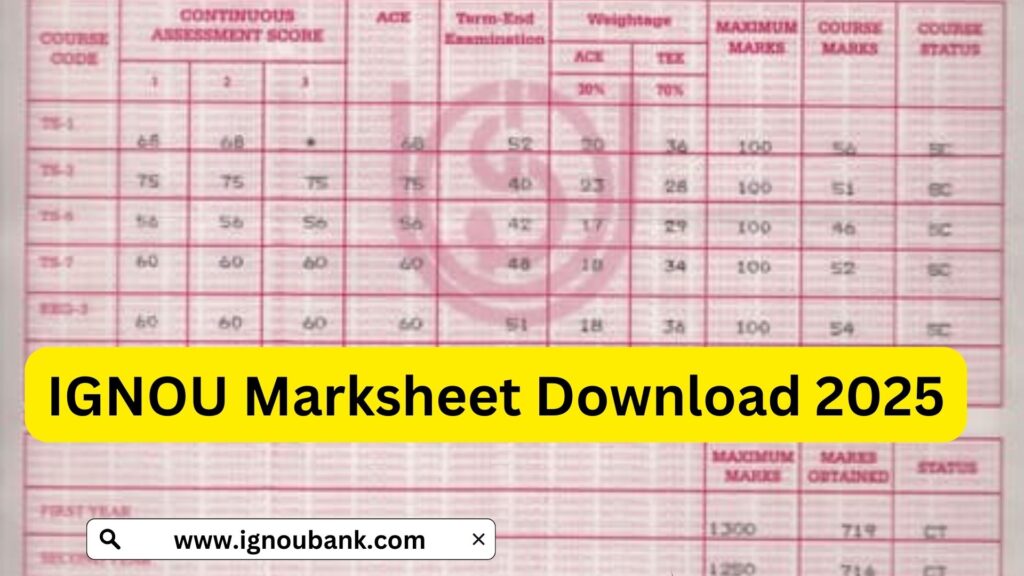 IGNOU Marksheet Download 2025 – Complete Guide