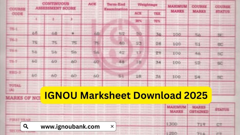 IGNOU Marksheet Download 2025: Complete Guide