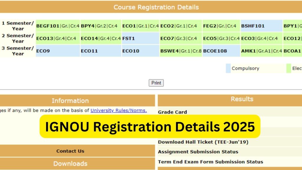 IGNOU Registration Details 2025 A Complete Guide