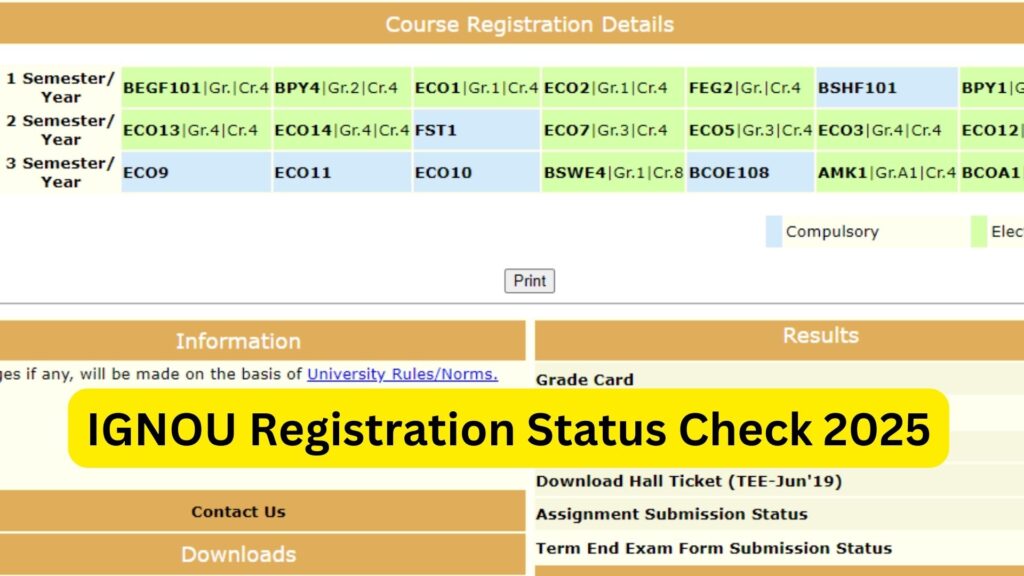 IGNOU Registration Status Check 2025: Complete Guide