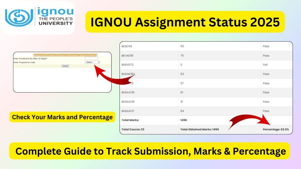 IGNOU Assignment Status Check 2025 – Complete Guide to Track Submission, Marks & Percentage 1 IGNOU Assignment Status Check 2025 – Complete Guide to Track Submission, Marks & Percentage