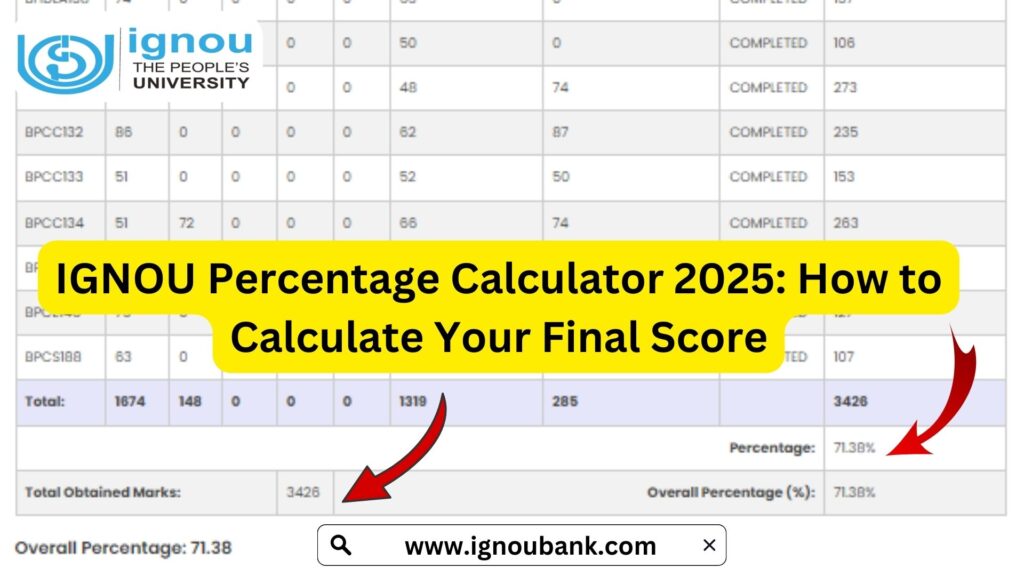 IGNOU Percentage Calculator 2025: How to Calculate Your Final Score 1 IGNOU Percentage Calculator 2025: How to Calculate Your Final Score
