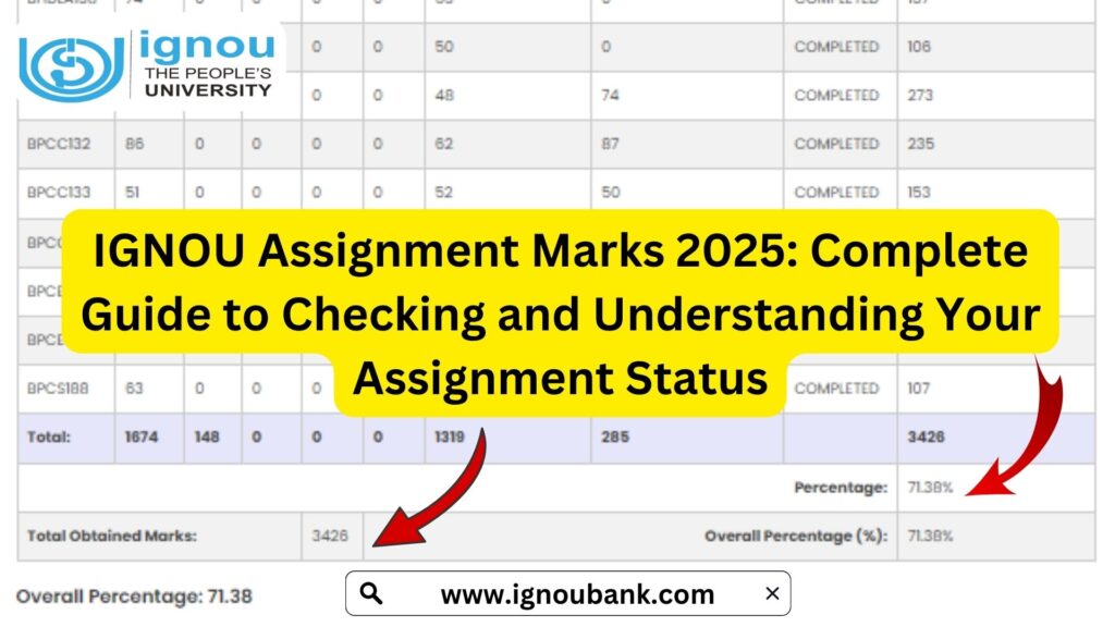 IGNOU Assignment Marks 2025: Complete Guide to Checking and Understanding Your Assignment Status 1 IGNOU Assignment Marks 2025: Complete Guide to Checking and Understanding Your Assignment Status