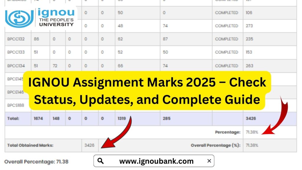 IGNOU Assignment Marks 2025 – Check Status, Updates, and Complete Guide 1 IGNOU Assignment Marks 2025 – Check Status, Updates, and Complete Guide