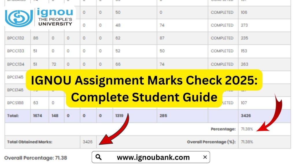 IGNOU Assignment Marks Check 2025: Complete Student Guide 1 IGNOU Assignment Marks Check 2025: Complete Student Guide