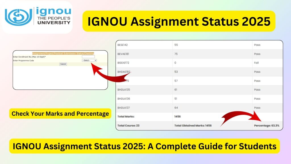 IGNOU Assignment Status 2025: A Complete Guide for Students 1 IGNOU Assignment Status 2025: A Complete Guide for Students