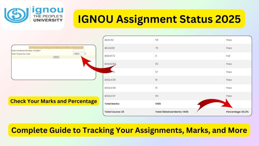 IGNOU Assignment Status 2025: Complete Guide to Tracking Your Assignments, Marks, and More 1 IGNOU Assignment Status 2025: Complete Guide to Tracking Your Assignments, Marks, and More