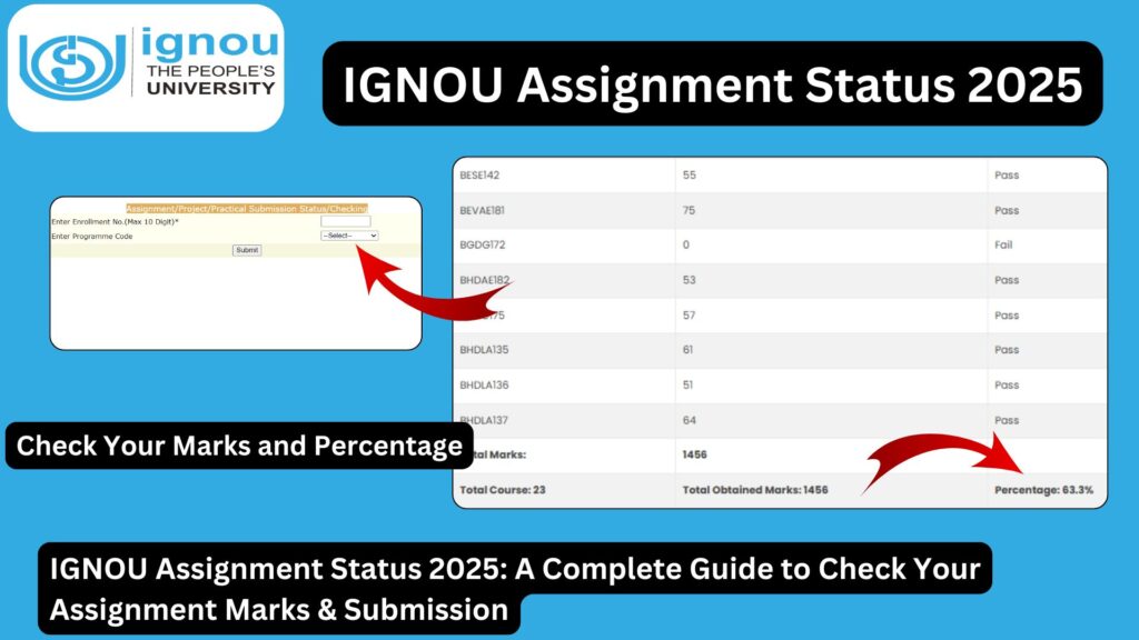 IGNOU Assignment Status 2025: A Complete Guide to Check Your Assignment Marks & Submission 1 IGNOU Assignment Status 2025: A Complete Guide to Check Your Assignment Marks & Submission