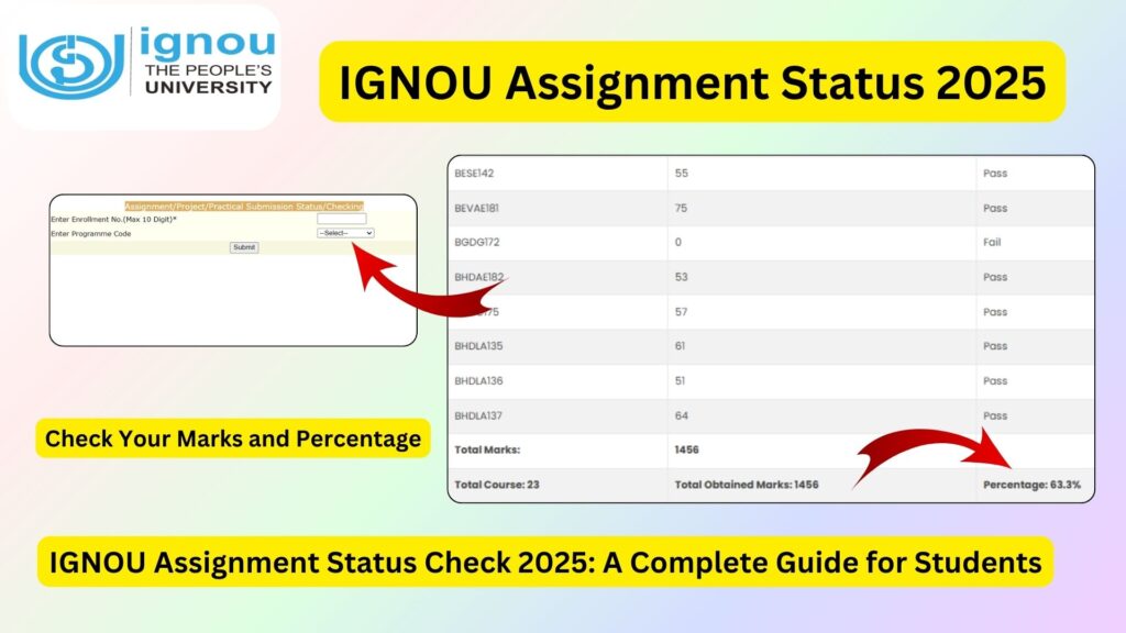 IGNOU Assignment Status Check 2025: A Complete Guide for Students 1 IGNOU Assignment Status Check 2025: A Complete Guide for Students