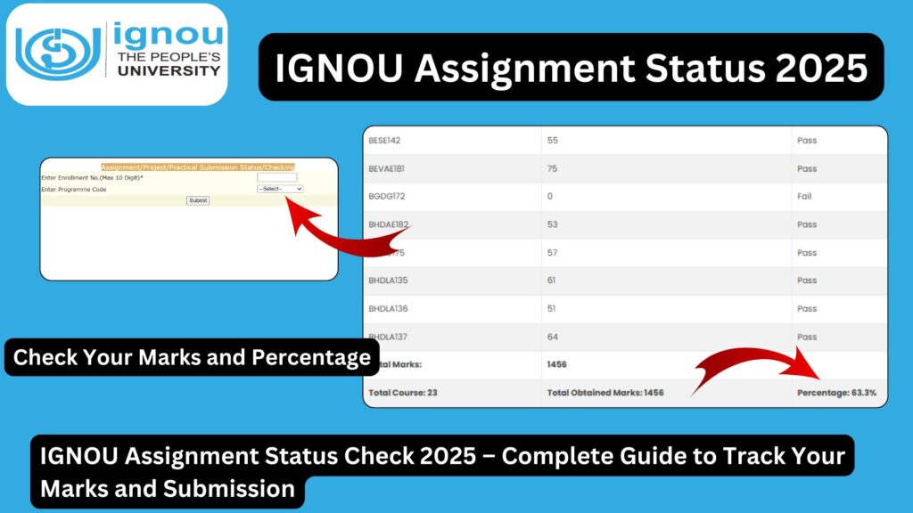 IGNOU Assignment Status Check 2025 – Complete Guide to Track Your Marks and Submission 1 IGNOU Assignment Status Check 2025 – Complete Guide to Track Your Marks and Submission