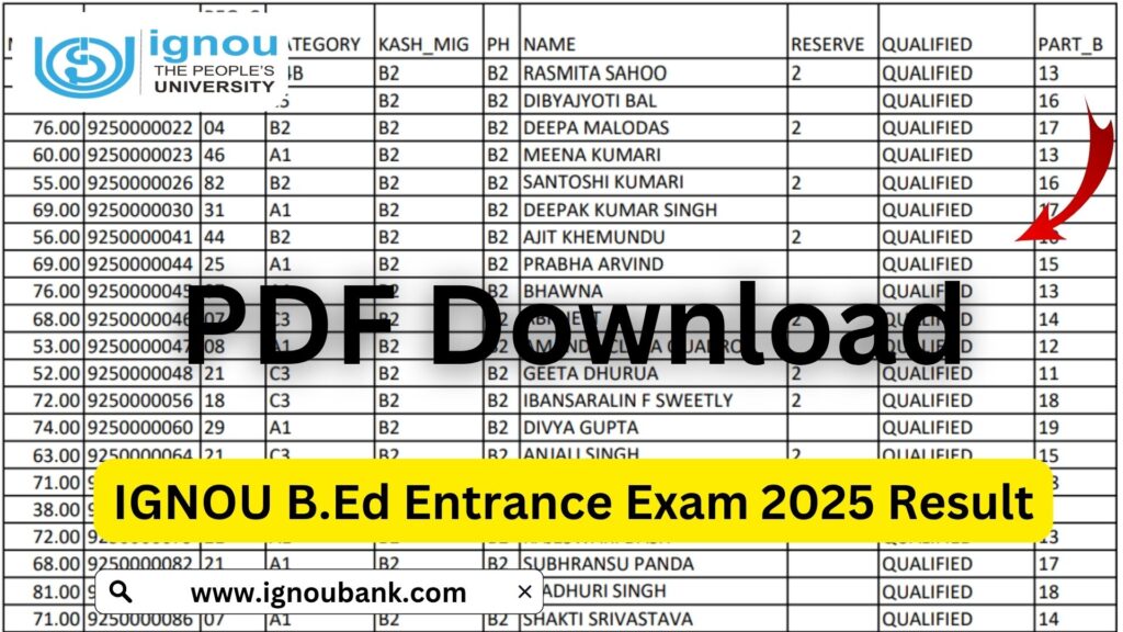 IGNOU B.Ed Entrance Exam 2025 Results: A Complete Guide 1 IGNOU B.Ed Entrance Exam 2025 Results: A Complete Guide