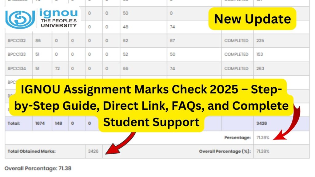 IGNOU Assignment Marks Check 2025 – Step-by-Step Guide, Direct Link, FAQs, and Complete Student Support 1 IGNOU Assignment Marks Check 2025 – Step-by-Step Guide, Direct Link, FAQs, and Complete Student Support