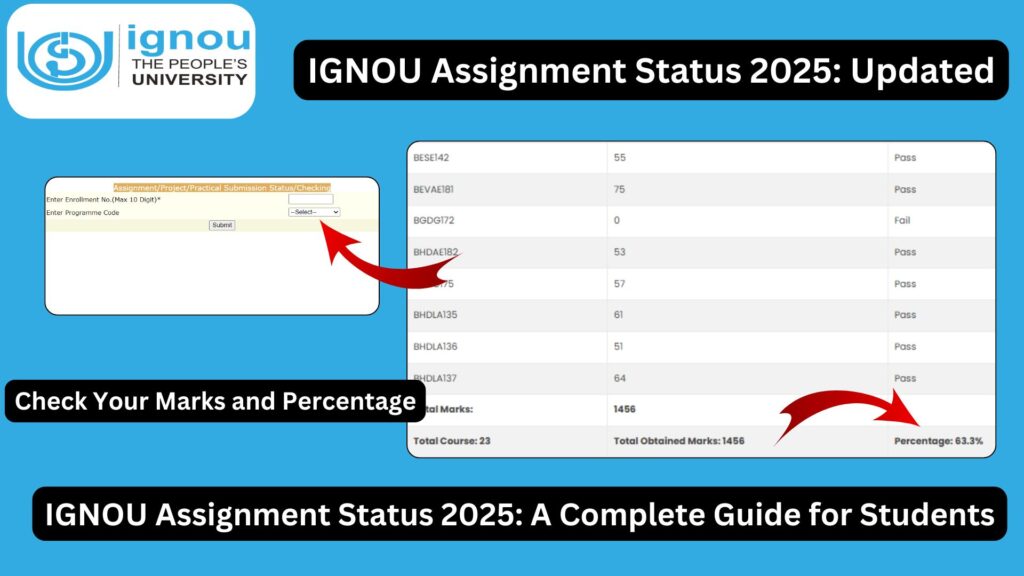 IGNOU Assignment Status 2025: A Complete Guide for Students 1 IGNOU Assignment Status 2025: A Complete Guide for Students