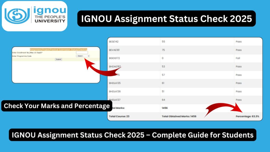 IGNOU Assignment Status Check 2025 – Complete Guide for Students 1 IGNOU Assignment Status Check 2025 – Complete Guide for Students