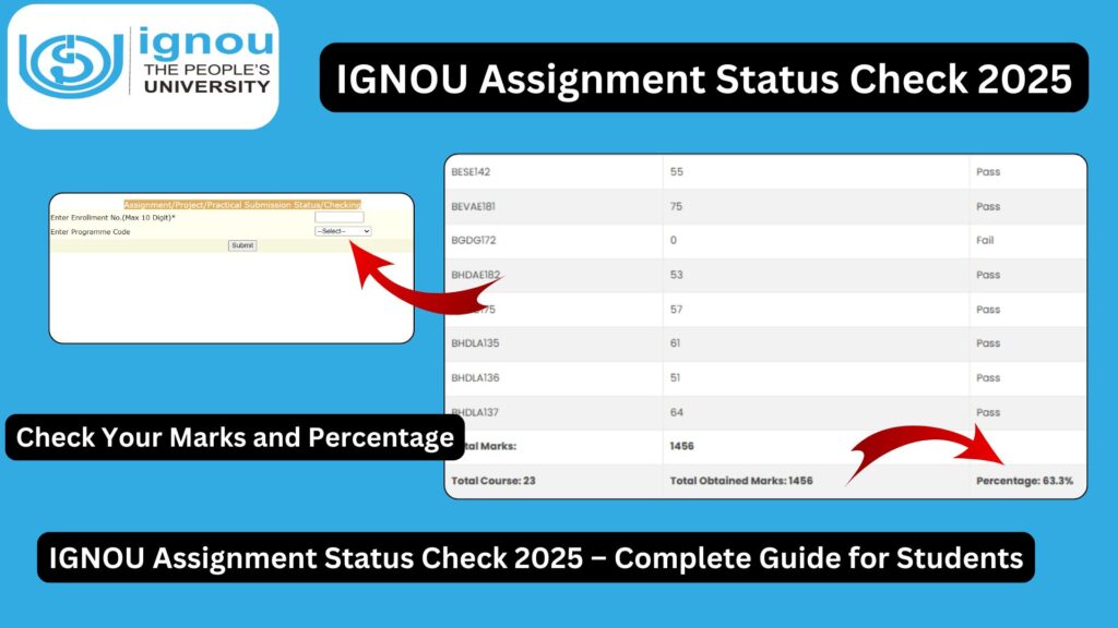 IGNOU Assignment Status Check 2025 – Complete Guide for Students 1 IGNOU Assignment Status Check 2025 – Complete Guide for Students