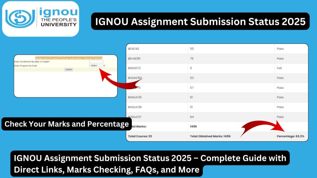 IGNOU Assignment Submission Status 2025 – Complete Guide with Direct Links, Marks Checking, FAQs, and More 1 IGNOU Assignment Submission Status 2025 – Complete Guide with Direct Links, Marks Checking, FAQs, and More