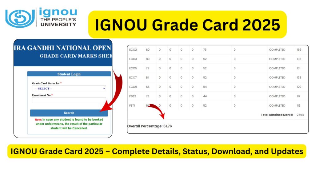 IGNOU Grade Card 2025 – Complete Details, Status, Download, and Updates 1 IGNOU Grade Card 2025 – Complete Details, Status, Download, and Updates