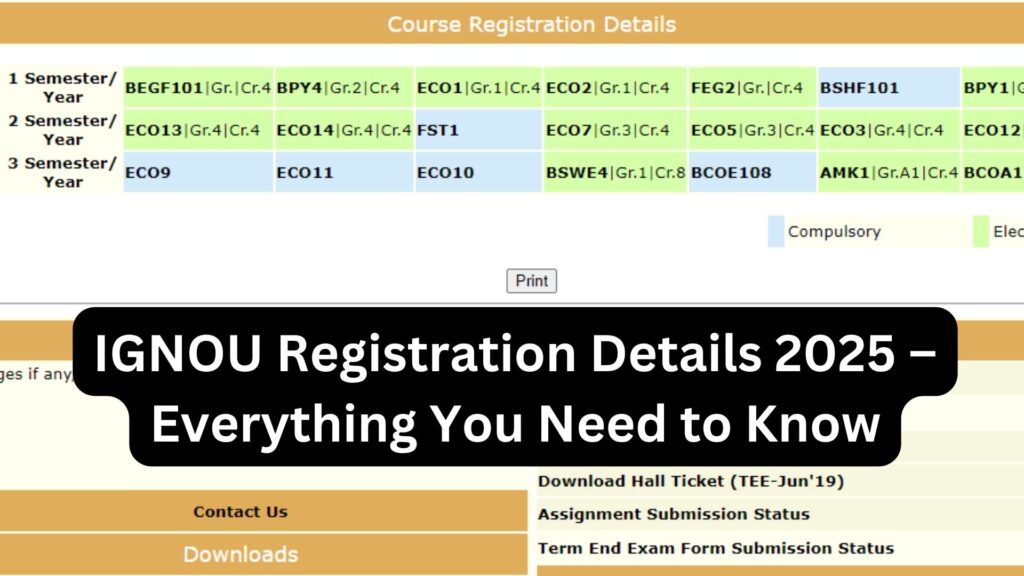 IGNOU Registration Details 2025 – Everything You Need to Know 1 IGNOU Registration Details 2025 – Everything You Need to Know