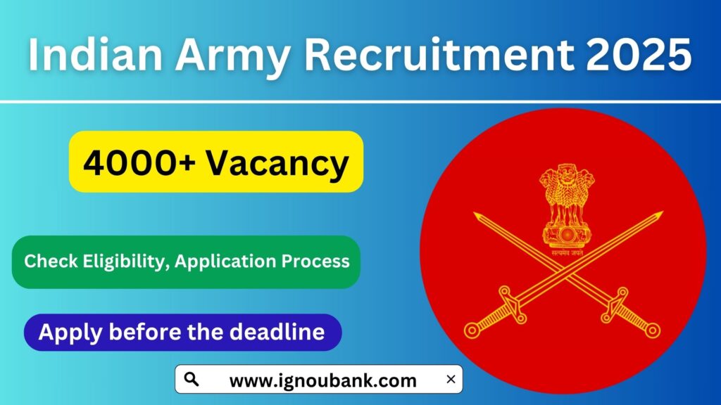 Indian Army Recruitment 2025: Complete Guide, Process, Eligibility & Application Details 1 Indian Army Recruitment 2025: Complete Guide, Process, Eligibility & Application Details