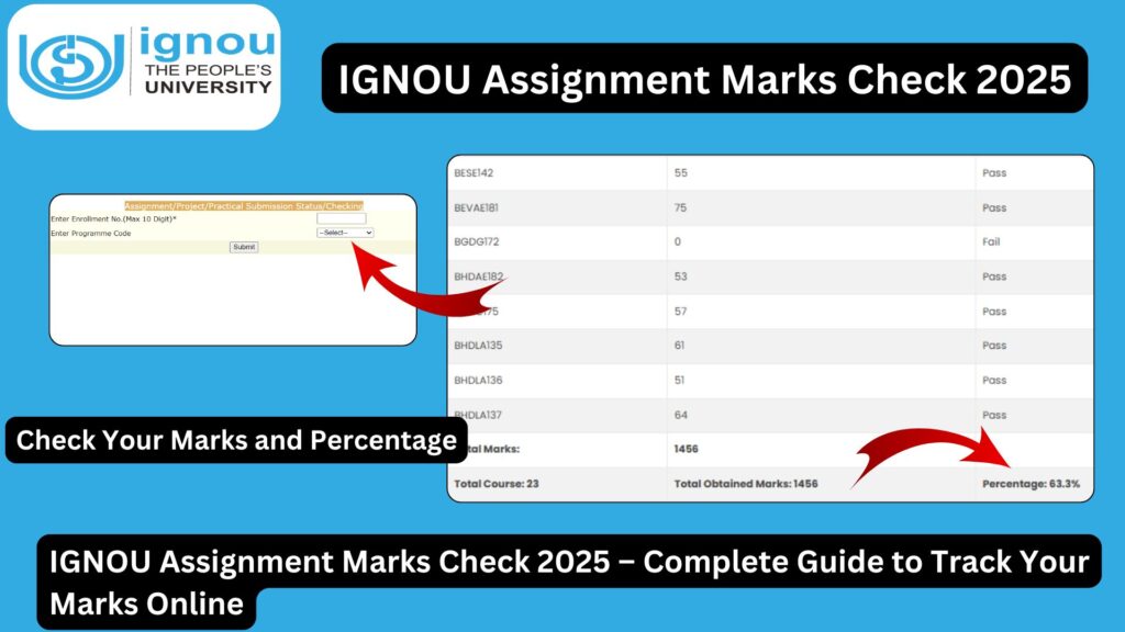 IGNOU Assignment Marks Check 2025 – Complete Guide to Track Your Marks Online 1 IGNOU Assignment Marks Check 2025 – Complete Guide to Track Your Marks Online