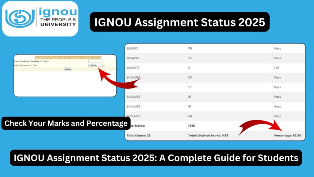 IGNOU Assignment Status 2025: A Complete Guide for Students 1 IGNOU Assignment Status 2025: A Complete Guide for Students