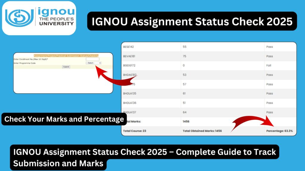 IGNOU Assignment Status Check 2025 – Complete Guide to Track Submission and Marks 1 IGNOU Assignment Status Check 2025 – Complete Guide to Track Submission and Marks