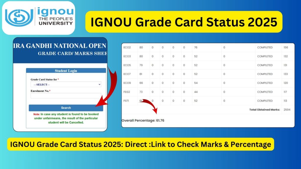IGNOU Grade Card Status 2025: Complete Guide for Students 1 IGNOU Grade Card Status 2025: Complete Guide for Students